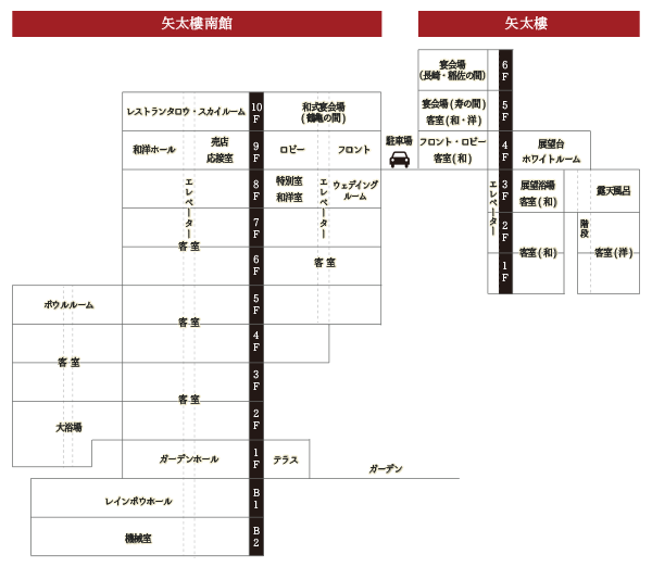 施設案内