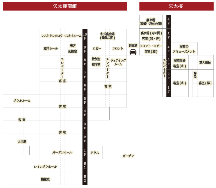 施設案内